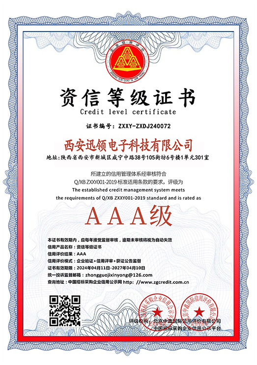 ���ŵȼ�֤��