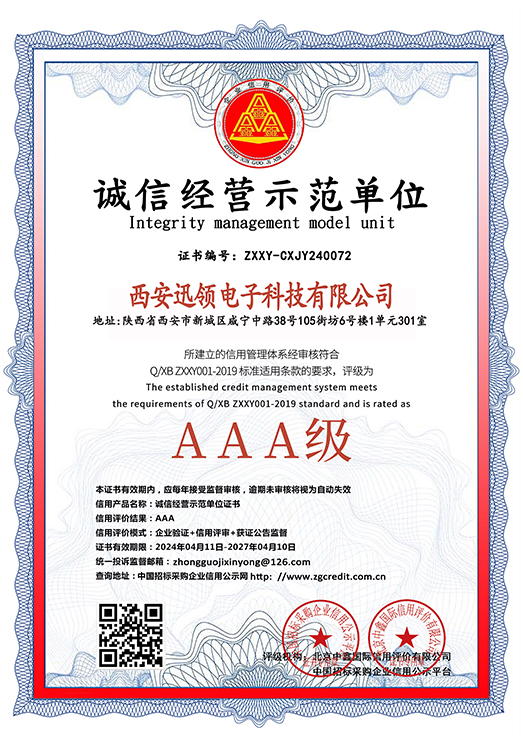 ���ž�Ӫʾ����λ